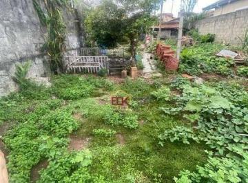 ec96cf7ef45d78cc6c6a4353b69d6679c43ec4f5 · Terreno à venda, 125 m² por R$ 170.000,00 - Esplanada Independência - Taubaté/SP