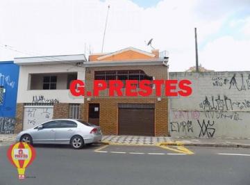 24128789f106418d2227fb1495af1b1f9cf73494 · Casa para venda Vila Hortência