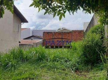 c17c0abb0a0713106ce54be161e43a678b168b40 · Terreno à venda, 250 m² - Condomínio Grape Village - Vinhedo/SP