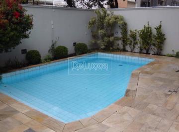0 · apartamento à venda em Cambuí