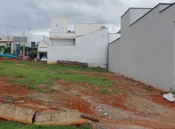 Terreno · 154m² · Terreno à venda no bairro Jardim Residencial Villagio Ipanema I - Sorocaba/SP