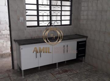 Foto 01 · RA AMIL Vende Casa / 2 dormitórios / Jardim Interlagos / 252m²/ São José dos Campos