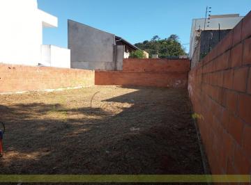 Foto 01 · Terreno, Residencial Santa Giovana, Jundiaí, SP