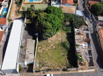 Terreno · 1428m² · Terreno com aproximadamente 1.430m² no Centro