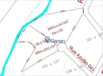 1d6d75d67d186ea1bd33f648e73a206ec5fcd516 · Área à venda, 7500 m² por R$ 350.000,00 - Loteamento Parque Vicoso - Araçariguama/SP