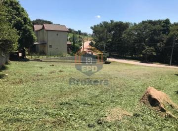 Terreno · 880m² · Terreno em Condominio em Parque dos Cafezais II - Itupeva, SP