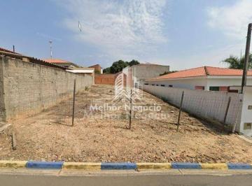 Comercial · 325m² · Terreno à venda, Vila Cesari Purgato (Próximo a Paróquia São Pedro), Mombuca - R$155 MIL