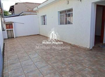 Casa · 128m² · 2 Quartos · Casa com 2 dormitórios e Edícula à venda em Hortolândia.