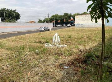 Comercial · 667m² · Terreno à venda  667 m²no Bairro Ipanema - Piracicaba/SP