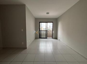 0 · apartamento à venda em Cambuí