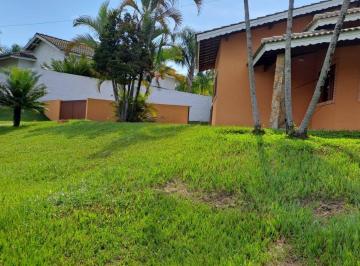 ea3c5bd67caff27856ded130659c79b8b12baf35 · Casa com 3 dormitórios à venda, 270 m² por R$ 1.950.000,00 - Condomínio Village Castelo - Itu/SP