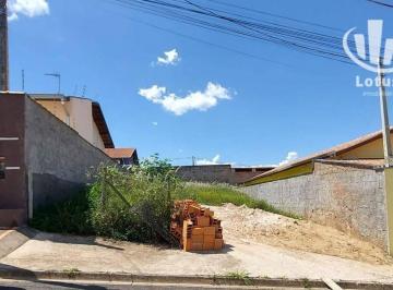 99e74d352be05e8f87ffe17c7dea58c79b41d91a · Terreno à venda, 250 m² - Vila Jorge Zambon - Jaguariúna/SP