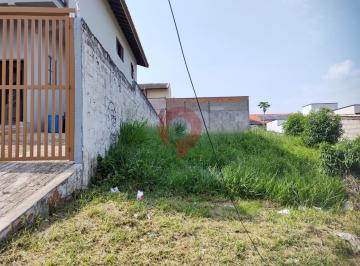0 · Terreno a venda em Vinhedo