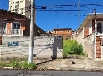 0 · terreno à venda em Jardim Proença