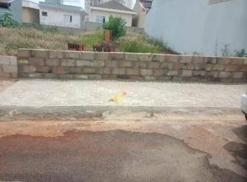 b8e908f3e95fdb867ea0d6ff27af8c5b96d93974 · Terreno à venda, 150 m² por R$ 282.000,00 - Residencial Santa Giovana - Jundiaí/SP