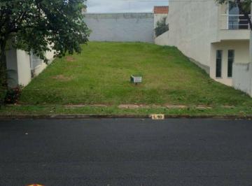 23737a79e525003180fe2bdb376a23bcbe2e6d08 · Terreno à venda, 250 m² por R$ 550.000,00 - Condomínio Vila dos Inglezes - Sorocaba/SP