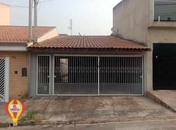 0f7acbb7b2b1823975e6d7af966a0a6ccff1bf39 · Casa para venda Sorocaba Park