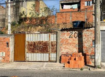a79186714fec35486880a64433627a9ab8623d30 · Terreno à venda, 138 m² por R$ 120.000,00 - Altos da Fortaleza - Votorantim/SP