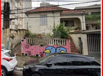 Área de Serviço · Terreno à venda em Sumarezinho - SP