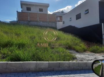 Foto 01 · Terreno à venda no Condomínio Residencial Mantiqueira em São José dos Campos - 252 m² - RA Amil Negó