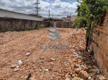 Foto 01 · TERRENO À VENDA VILA ANGÉLICA EM SOROCABA - SP
