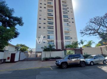 0 · apartamento à venda em Jardim Guanabara