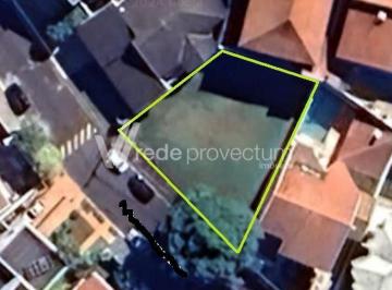 0 · terreno à venda em Jardim Chapadão