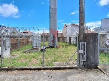 Notice: Undefined offset: 7 in /home/vivalisto/htdocs/vivalisto.com.br/src/flity/www2/__imovelweb.php on line 551 · Terreno no Litoral