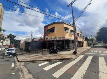 0 · sala para aluguel em Botafogo