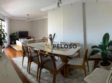 e5ce3e5829b7e5b1d2d7a9675d5f855fb59edc49 · Apartamento à venda | 120m² | 3 dormitórios | 1 suíte | 2 vagas | Santa Teresinha - São Paulo/SP