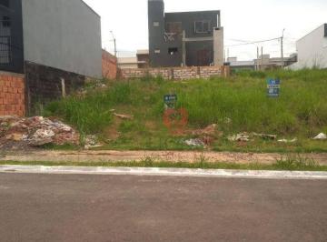3485c28042cb46ec987dae36fd26e153d32d78a3 · Terreno à venda, 173 m² por R$ 145.000,00 - Villagio Palermo - Gravataí/RS