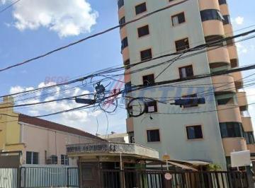 0 · apartamento à venda em São Bernardo