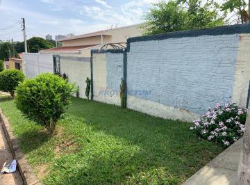 0 · terreno à venda em Jardim Santa Genebra