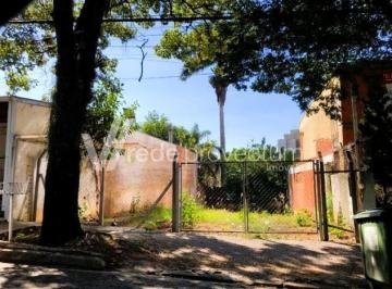 0 · terreno á venda e para aluguel em Cambuí