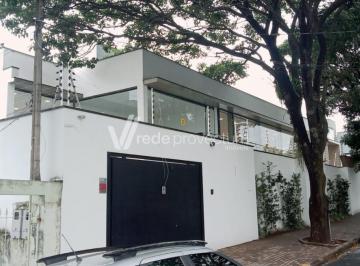 0 · salão para aluguel em Jardim Guanabara