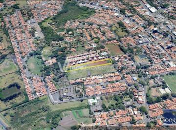 0 · área à venda em Barão Geraldo