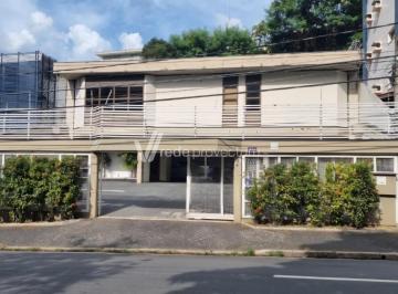 0 · Oportunidade - Avenida Norte-Sul. R$ 5.500 milh. venda/ ou, R$ 20 mil o aluguel.