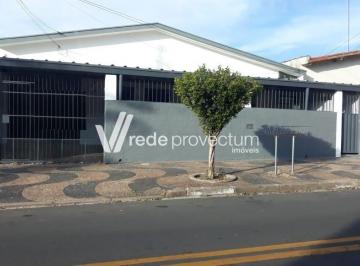 0 · casa para aluguel em Jardim Bom Retiro
