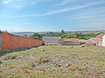 0 · terreno à venda em Jardim Recanto dos Pássaros Ii