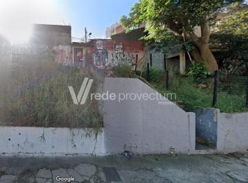 0 · terreno à venda em Vila Leonor