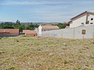 0 · terreno à venda em Jardim Recanto dos Pássaros Ii