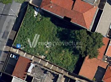 0 · terreno à venda em Jardim Leonor