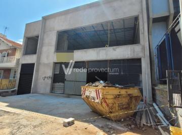 0 · prédio para aluguel em Jardim Guanabara