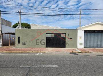 Foto 20 · Casa, Vila Jardini, Sorocaba, SP