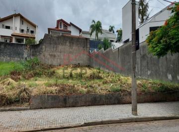 Foto 04 · Terreno Comercial à Venda em Sorocaba-SP, Jardim Eltonville: 576m² de Oportunidade!