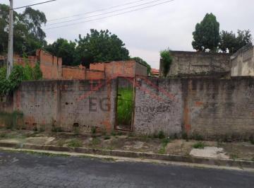 Foto 01 · Terreno comercial à venda em Sorocaba-SP, no Jardim São Paulo - 460,15 m² de área!