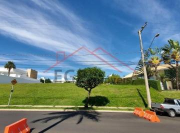 Foto 01 · Terreno de 450m² em Condomínio Angelo Vial, Sorocaba-SP: Oportunidade Única de Investimento!