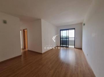 459406560daeb29c1978ee0215135a756c45232a · APARTAMENTO À VENDA NO JARDIM DAS PAINEIRAS, CAMPINAS,SP