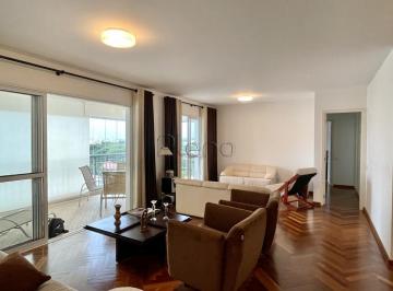 imagem · Apartamento à venda em Campinas, Loteamento Residencial Vila Bella, com 3 suítes