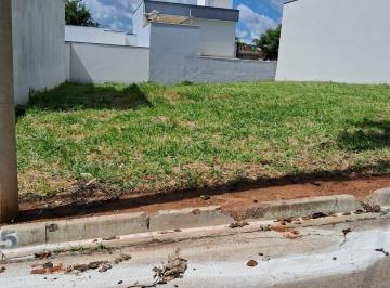 Terreno · 154m² · Terreno à venda no bairro Parque São Bento - Sorocaba/SP